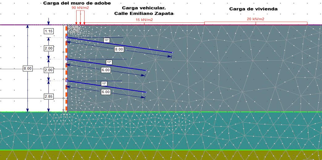 Ilustración 7 | Excavación por tramos