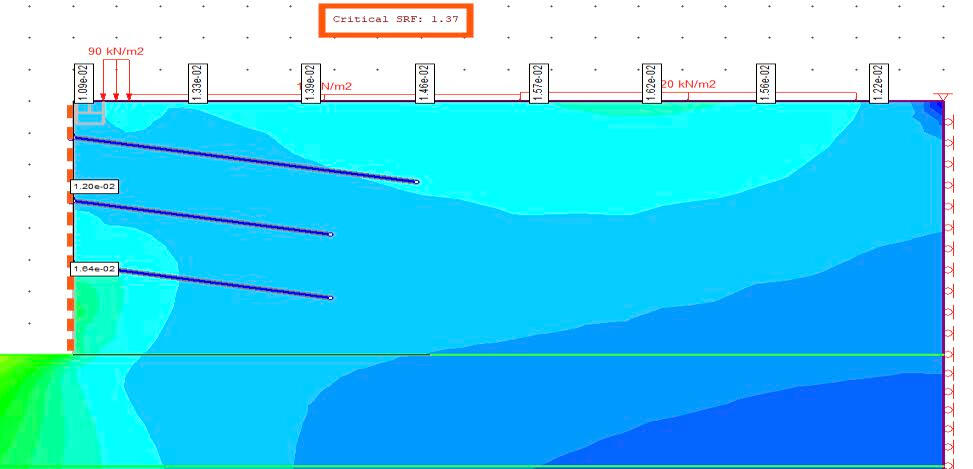 Ilustración 8 | Construcción del MDA